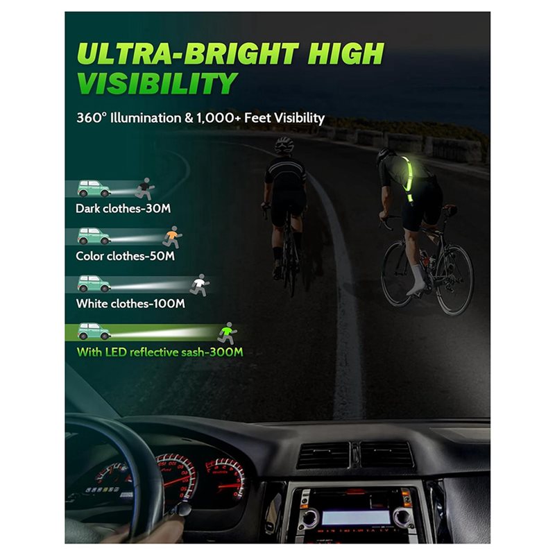 BTLIFE-2X LED Yansıtıcı Kemerl - Running Visibility Gear incelemesi ve fiyatı